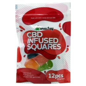 12128-652553c70e4954-32631111-Snacksy-CBDInfusedGummies-25mg-12pc-00